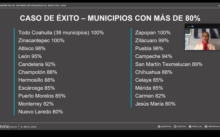 Zapopan 100% en cumplimiento en el Barómetro de Información Presupuestal