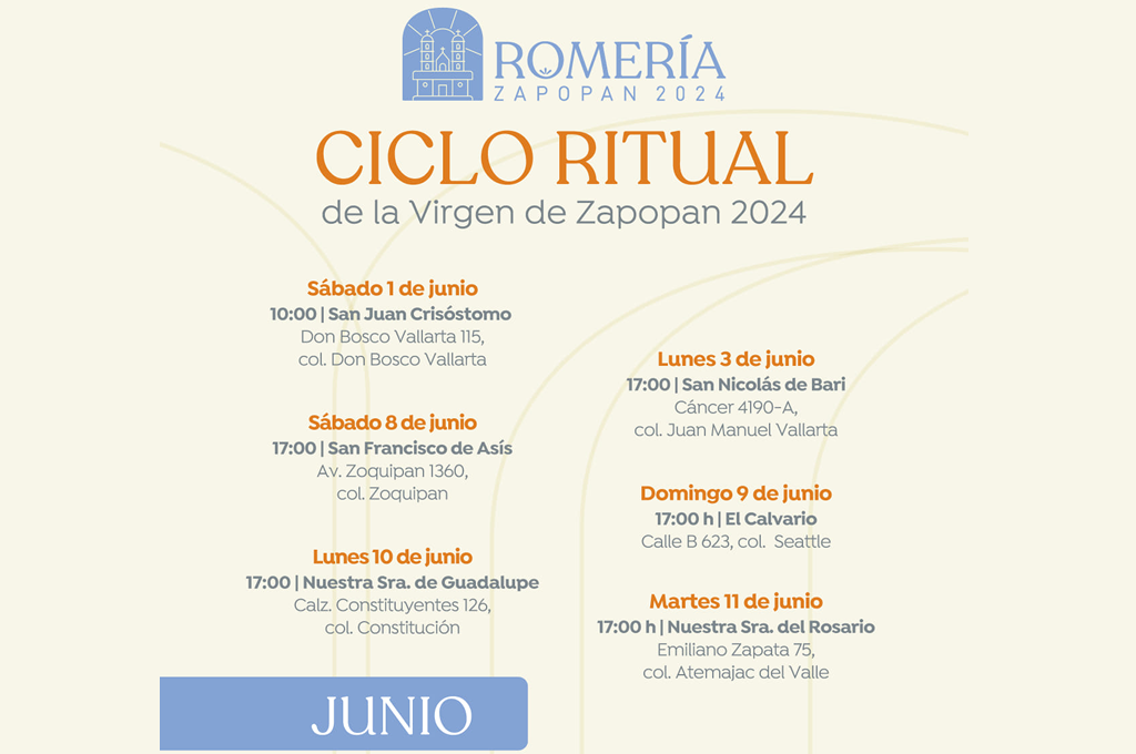 Romería Ciclo Ritual