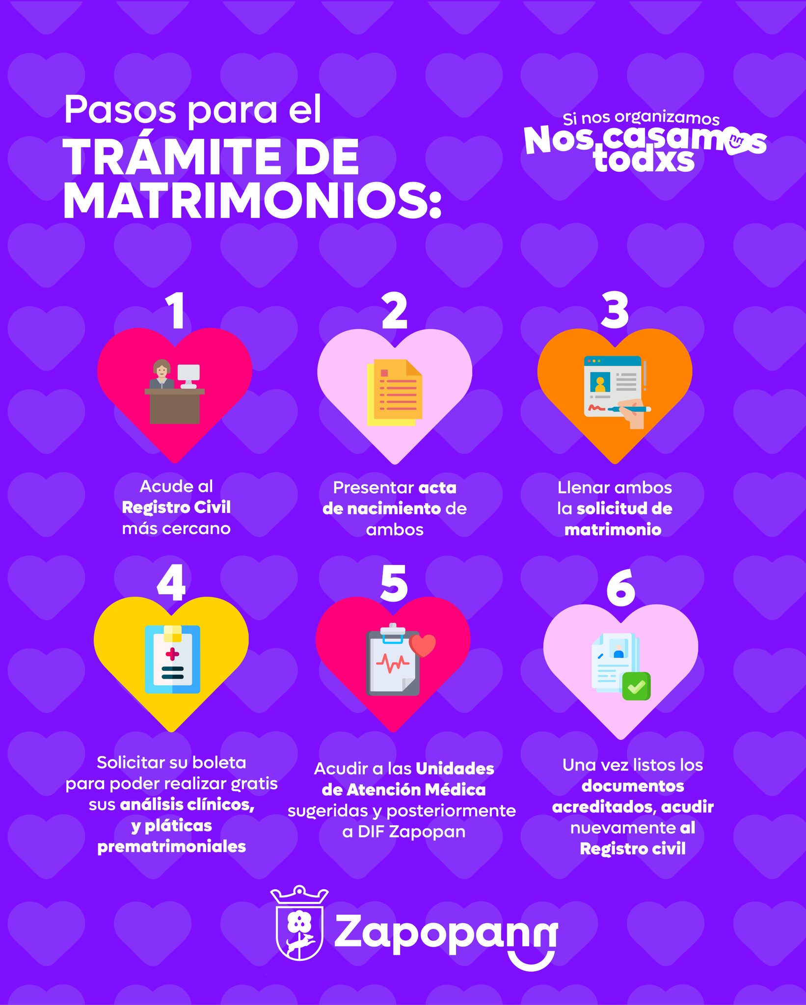 Pasos para matrimonio civil